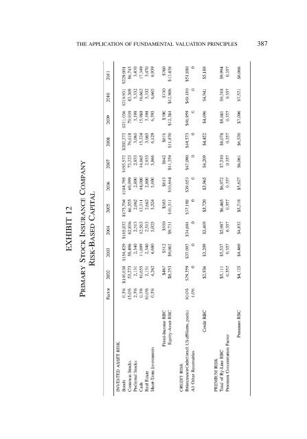 PROCEEDINGS May 15, 16, 17, 18, 2005 - Casualty Actuarial Society