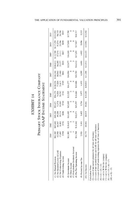 PROCEEDINGS May 15, 16, 17, 18, 2005 - Casualty Actuarial Society