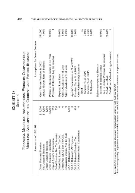 PROCEEDINGS May 15, 16, 17, 18, 2005 - Casualty Actuarial Society