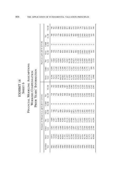 PROCEEDINGS May 15, 16, 17, 18, 2005 - Casualty Actuarial Society