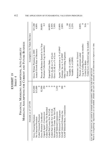 PROCEEDINGS May 15, 16, 17, 18, 2005 - Casualty Actuarial Society