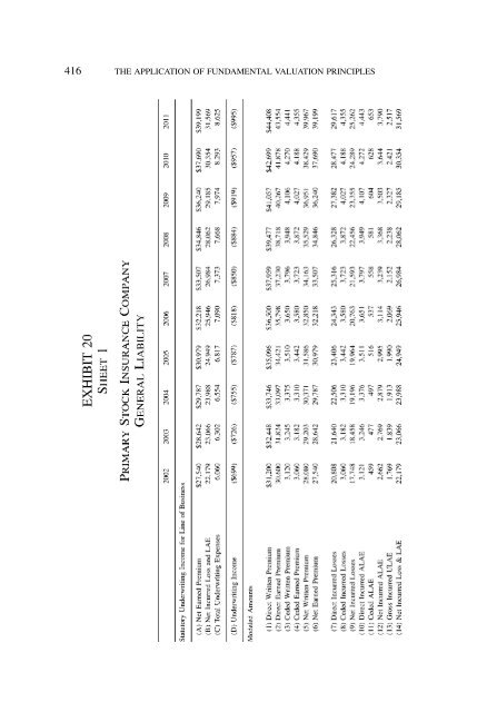 PROCEEDINGS May 15, 16, 17, 18, 2005 - Casualty Actuarial Society