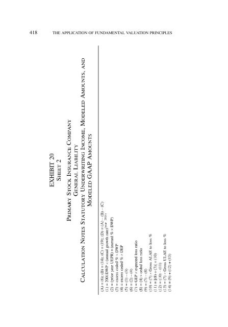 PROCEEDINGS May 15, 16, 17, 18, 2005 - Casualty Actuarial Society