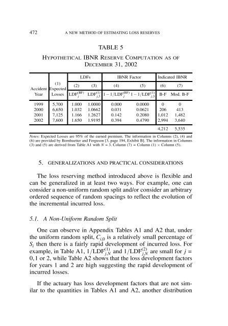 PROCEEDINGS May 15, 16, 17, 18, 2005 - Casualty Actuarial Society