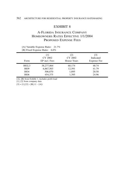 PROCEEDINGS May 15, 16, 17, 18, 2005 - Casualty Actuarial Society