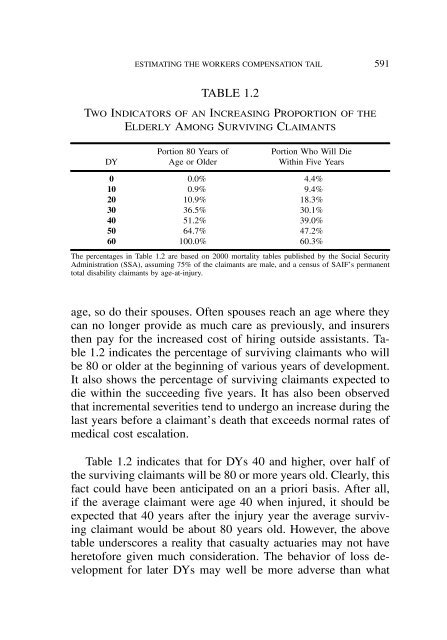 PROCEEDINGS May 15, 16, 17, 18, 2005 - Casualty Actuarial Society