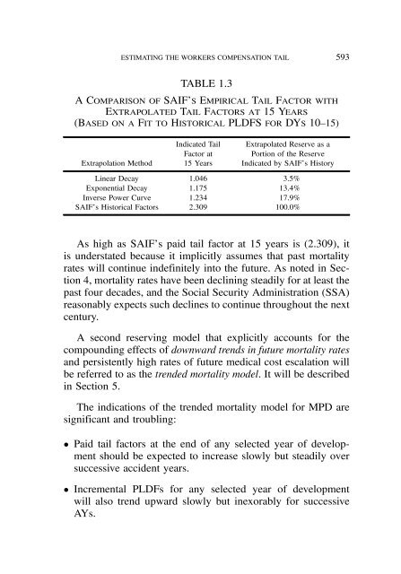 PROCEEDINGS May 15, 16, 17, 18, 2005 - Casualty Actuarial Society