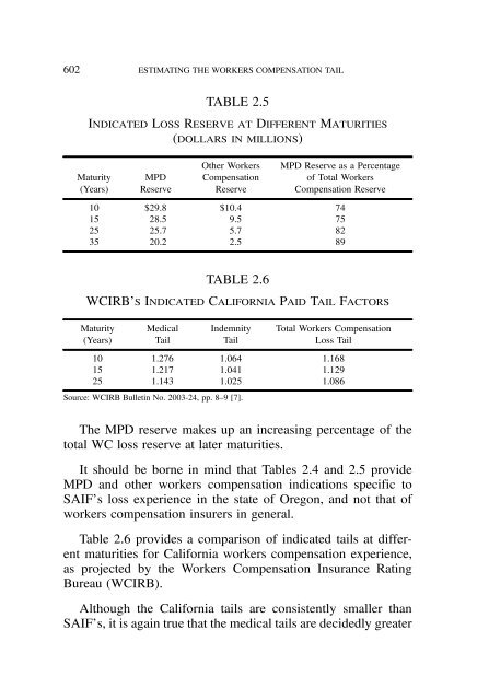 PROCEEDINGS May 15, 16, 17, 18, 2005 - Casualty Actuarial Society