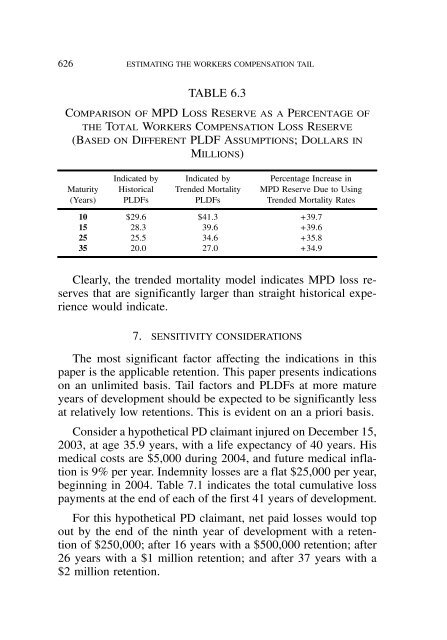 PROCEEDINGS May 15, 16, 17, 18, 2005 - Casualty Actuarial Society