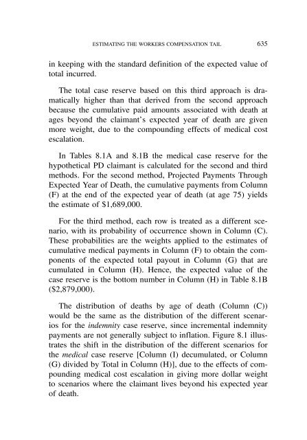 PROCEEDINGS May 15, 16, 17, 18, 2005 - Casualty Actuarial Society