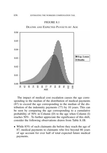 PROCEEDINGS May 15, 16, 17, 18, 2005 - Casualty Actuarial Society