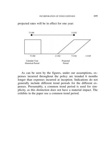 PROCEEDINGS May 15, 16, 17, 18, 2005 - Casualty Actuarial Society