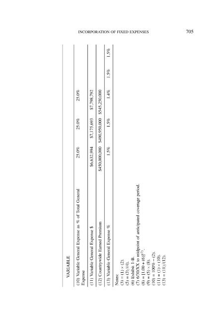 PROCEEDINGS May 15, 16, 17, 18, 2005 - Casualty Actuarial Society