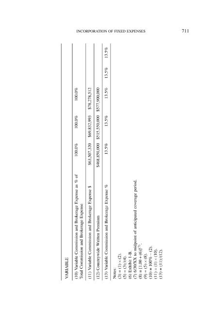 PROCEEDINGS May 15, 16, 17, 18, 2005 - Casualty Actuarial Society