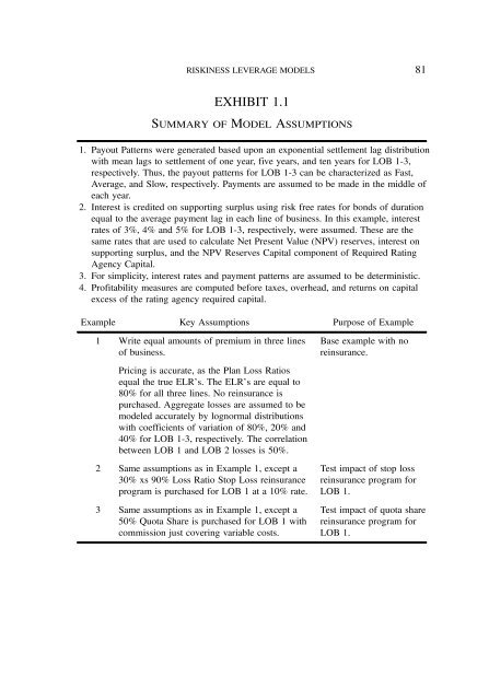 PROCEEDINGS May 15, 16, 17, 18, 2005 - Casualty Actuarial Society