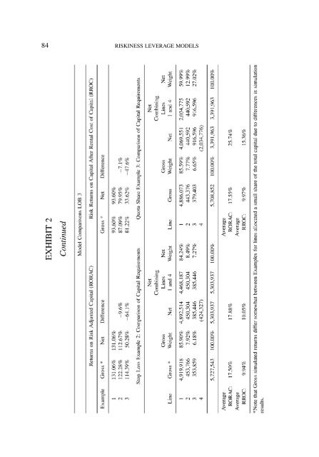 PROCEEDINGS May 15, 16, 17, 18, 2005 - Casualty Actuarial Society