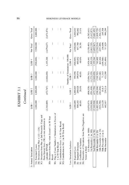 PROCEEDINGS May 15, 16, 17, 18, 2005 - Casualty Actuarial Society