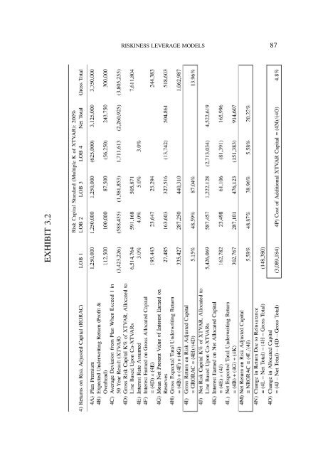 PROCEEDINGS May 15, 16, 17, 18, 2005 - Casualty Actuarial Society