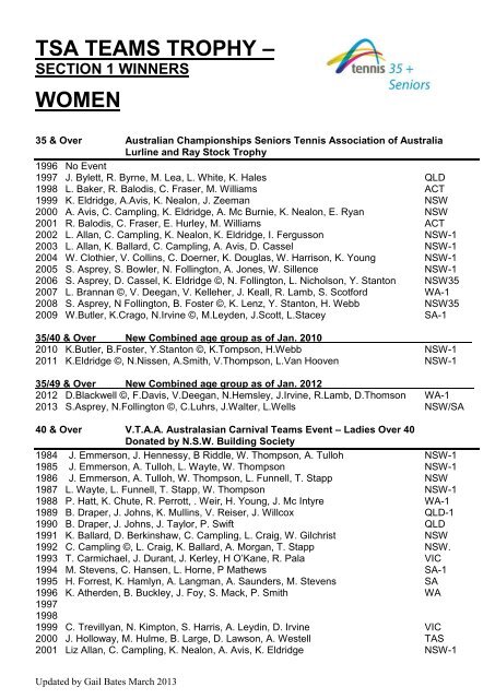 to view this pdf document in a new window - Tennis Seniors Australia