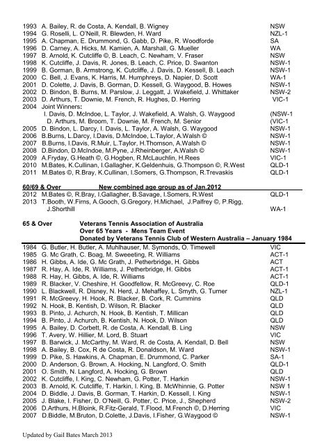 to view this pdf document in a new window - Tennis Seniors Australia