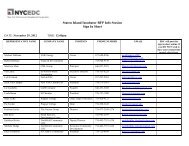 Staten Island Incubator RFP Info Session Sign In Sheet - NYCEDC