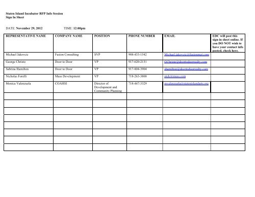 Staten Island Incubator RFP Info Session Sign In Sheet - NYCEDC