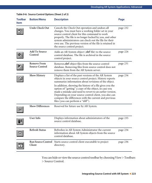 Action Request System 5.1 Developing AR System Applications ...