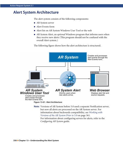 Action Request System 5.1 Developing AR System Applications ...