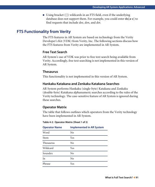 Action Request System 5.1 Developing AR System Applications ...