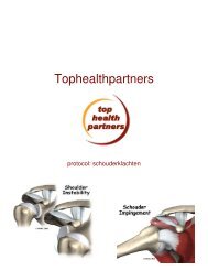 Inhoudsopgave - TopHealthPartners