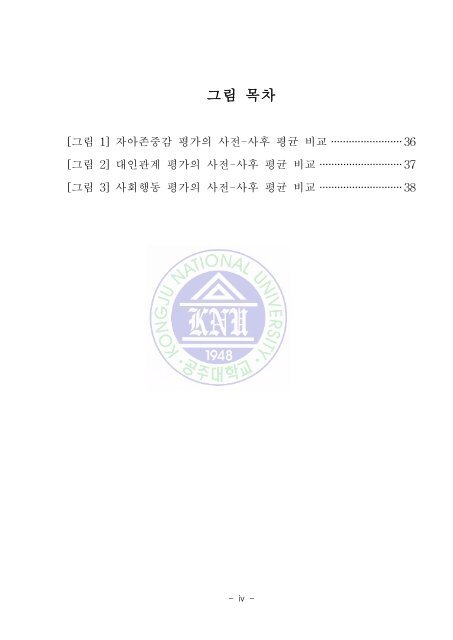 만성정신장애인을 위한 사회재활 프로그램의 효과 - 장애인정책 ...