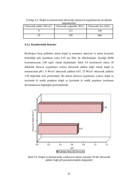 tc sÃ¼leyman demirel Ã¼niversitesi fen bilimleri enstitÃ¼sÃ¼ ultrasonik ...