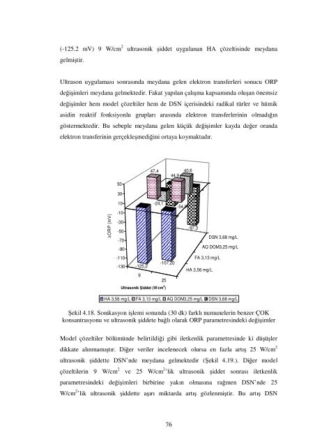 tc sÃ¼leyman demirel Ã¼niversitesi fen bilimleri enstitÃ¼sÃ¼ ultrasonik ...