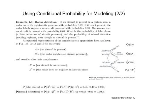 Conditional Probability, Total Probability Theorem and ... - Berlin Chen