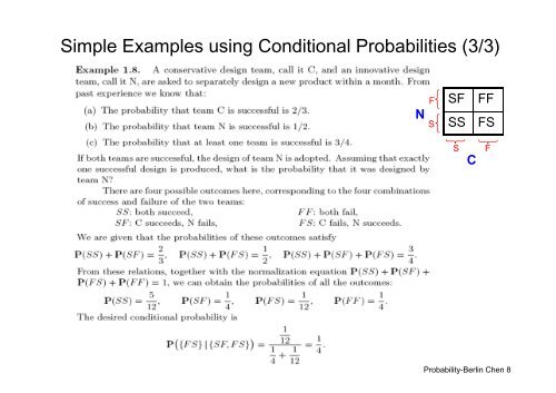 Conditional Probability, Total Probability Theorem and ... - Berlin Chen