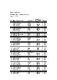 skolarine_lin_u 2_god_09_10.pdf