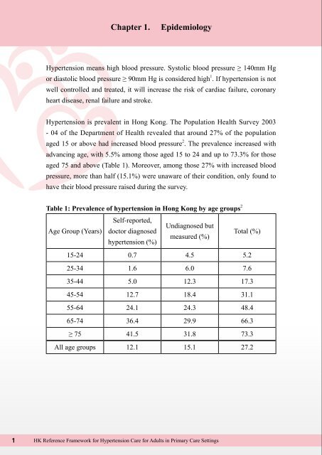 2010 Hong Kong Reference Framework for Hypertension Care for ...