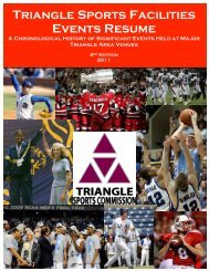 Triangle Sports Facilities Events Resume A Chronological History of ...