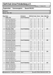 Ergebnisliste - Summenergebnis - Gesamt HN 2012