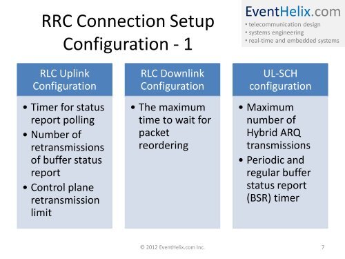 LTE RRC Connection Setup Messaging - EventHelix.com