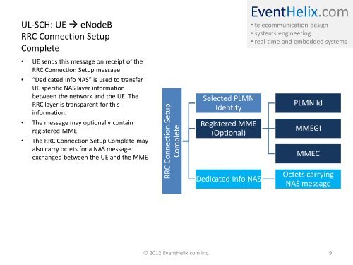 LTE RRC Connection Setup Messaging - EventHelix.com