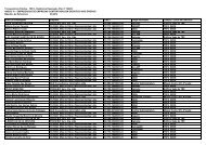 TRF4 - Relatórios Resolução CNJ nº 102/09 ANEXO VI