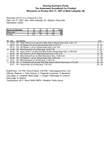 Scoring Summary (Final) - UWBadgers.com