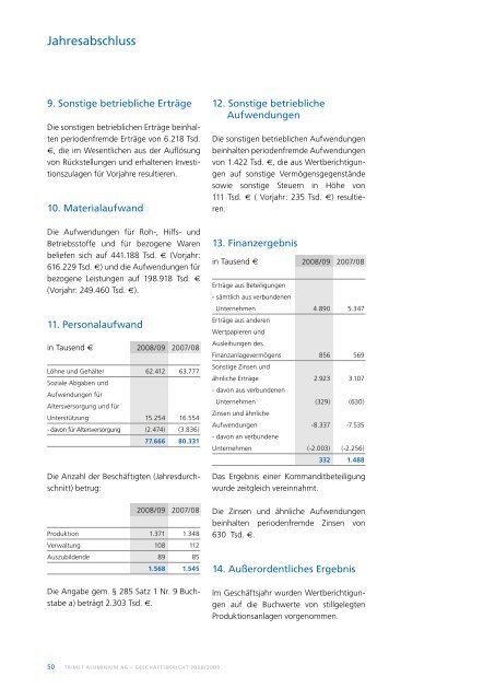 Geschäftsbericht 2009 - Trimet Aluminium AG