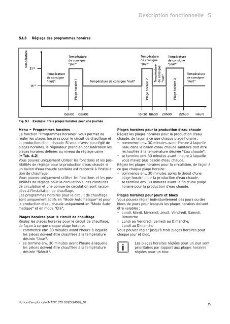 Notice d utilisation calorMATIC VRT 370.pdf - Vaillant