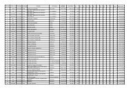 Graduatoria definitiva [file.pdf] - Sardegna Agricoltura