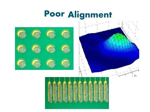 Troubleshooting the Stencil Printing Process - SMTA