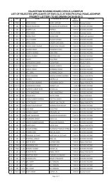 EWS Final List 25-08-2013.xlsx - Rajasthan Housing Board