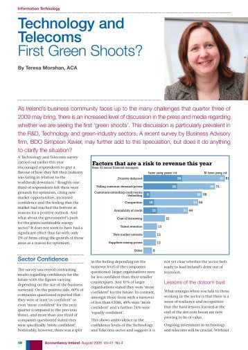 Teresa Morahan speaks to Accountancy Ireland - TMT ... - BDO