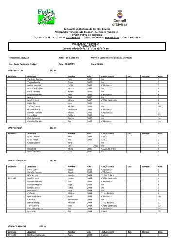 FederaciÃ³ d'Atletisme de les Illes Balears Poliesportiu âPrÃ­ncipes de ...